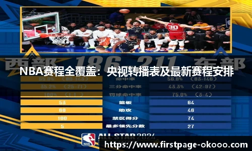 NBA赛程全覆盖：央视转播表及最新赛程安排