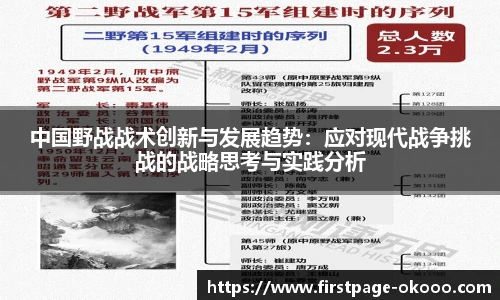 中国野战战术创新与发展趋势：应对现代战争挑战的战略思考与实践分析