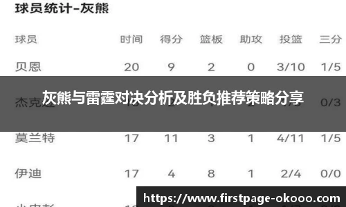 灰熊与雷霆对决分析及胜负推荐策略分享